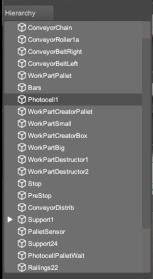 Hierarchy Component