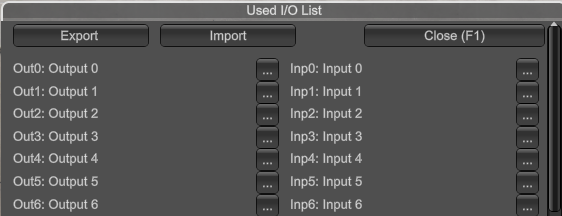 IO List