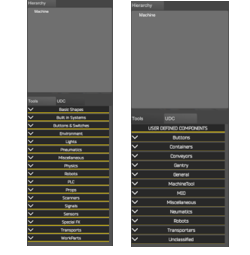 Components Tree