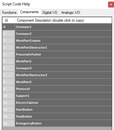 Components Tab
