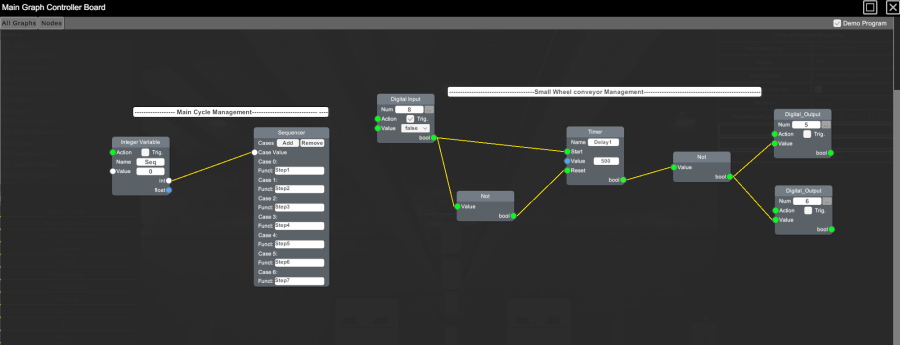 Graph Code Example 2