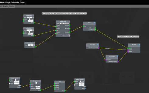 Graph Code Example 4