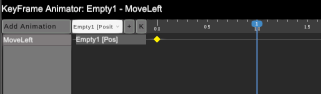 Timeline Cursor