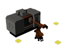 Robotic Island
