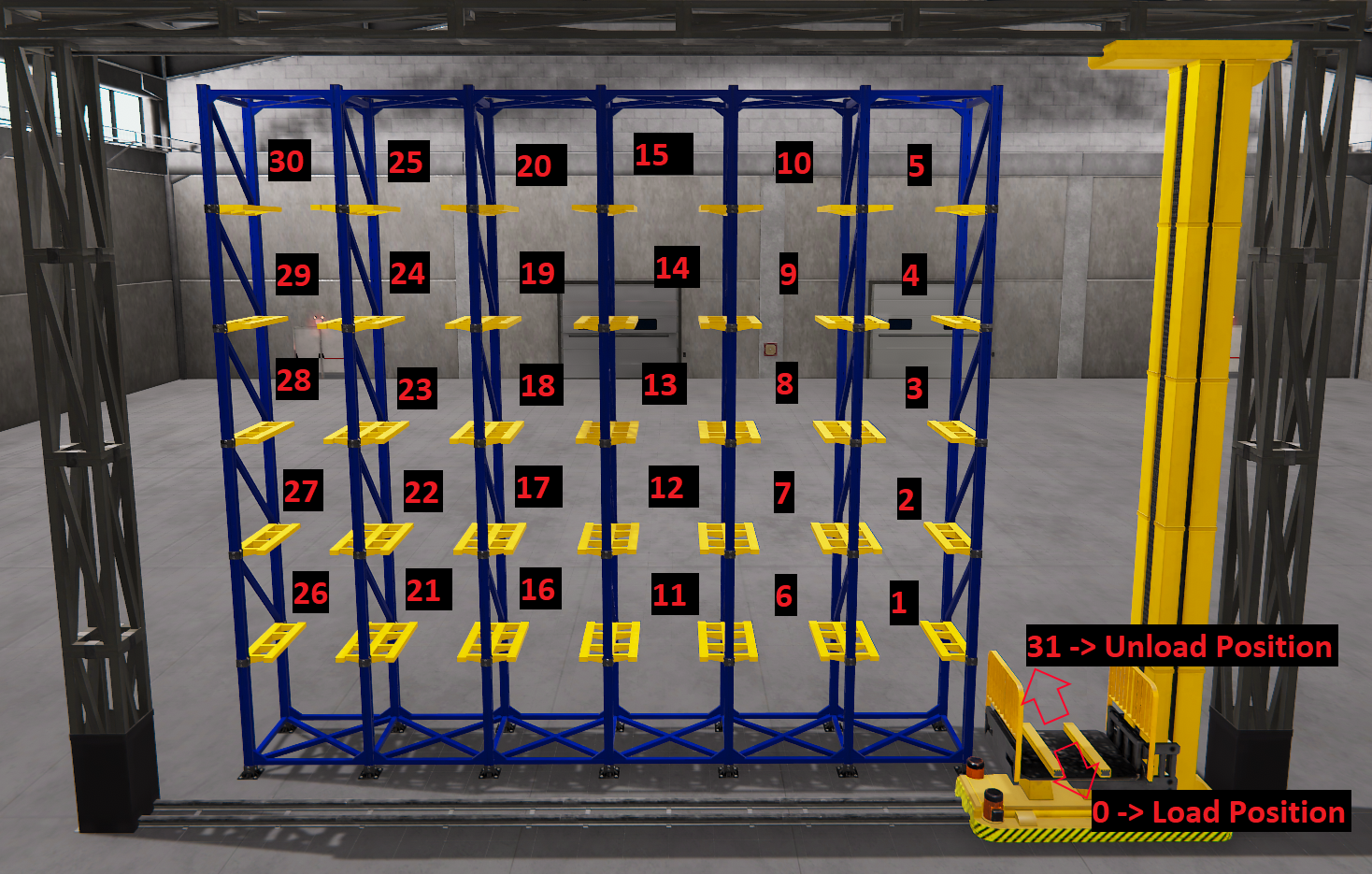 Stacker Machine 2