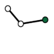 Inverse Kinematics