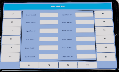 HMI InputData