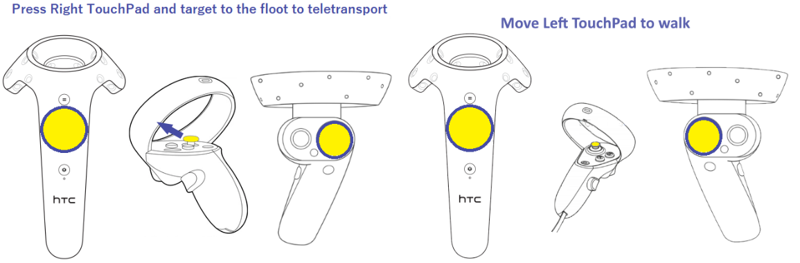 Move Controllers